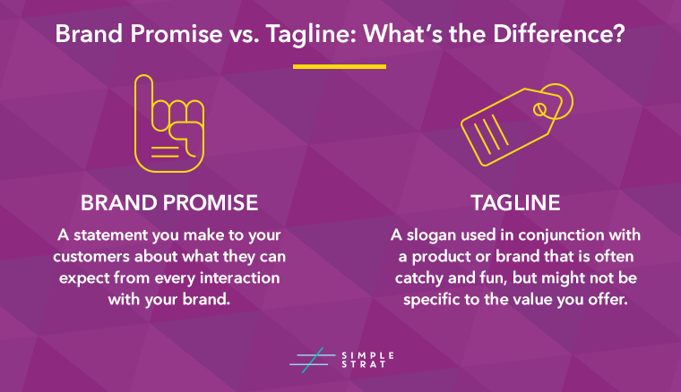 brand-promise-vs-tagline-what-s-the-difference